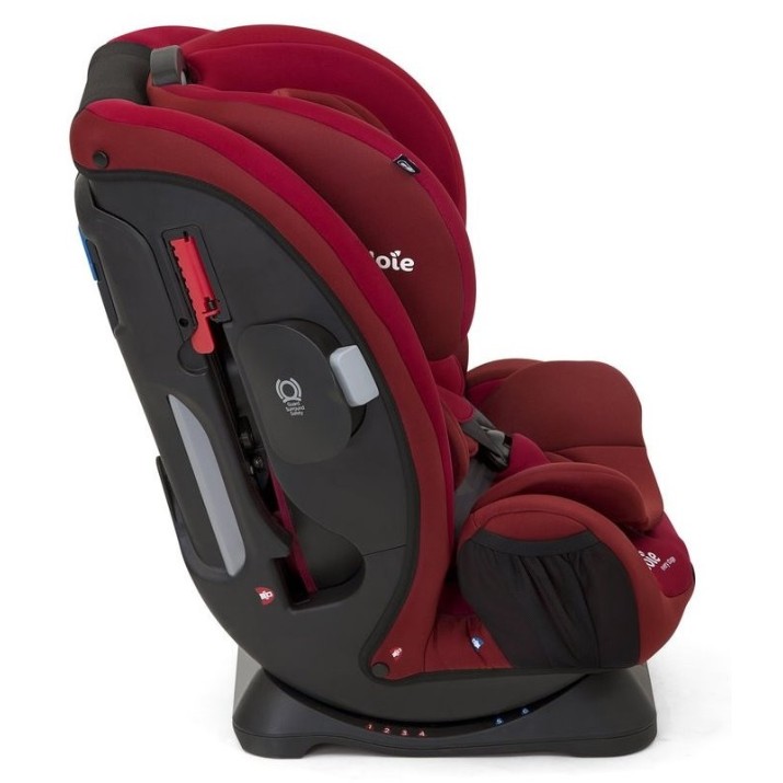 Scaun auto pentru copii Joie Every Stage Cranberry