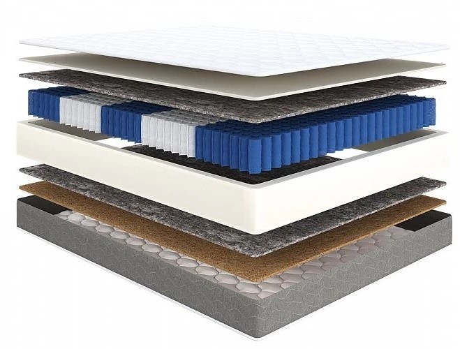 Ортопедический матрас Askona Basic Vesta Duo 160x200