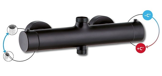 Set pentru duș Wirquin Comfort Black Touch (60722893)
