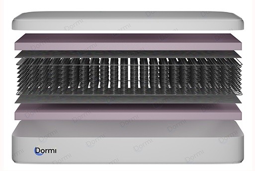 Saltea ortopedica Dormi Optimal Clasic 80x200