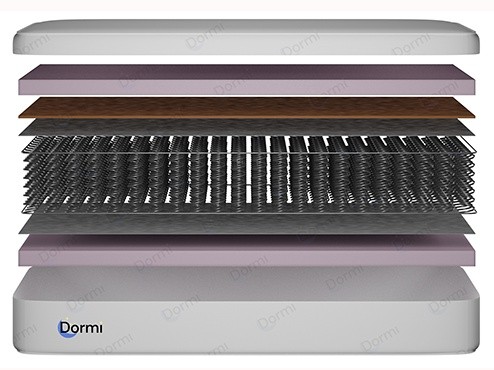 Saltea ortopedica Dormi Optimal Clasic Cocos 160x200