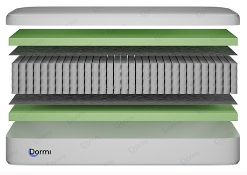 Saltea ortopedica Dormi Extraflex Lux 120x200