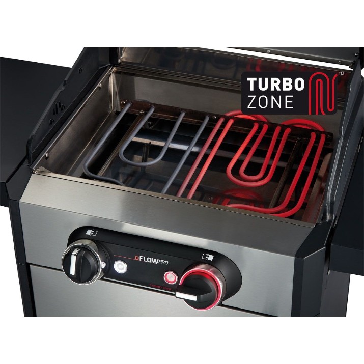 Gratar Enders eFLOW Pro 2 Turbo