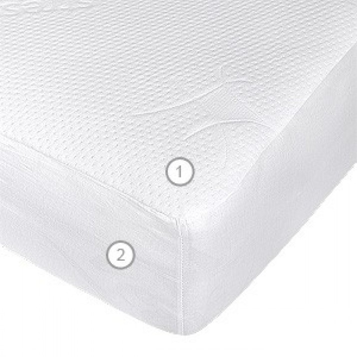 Наматрасник Vegas Protect Stressfree L1 180х200x25