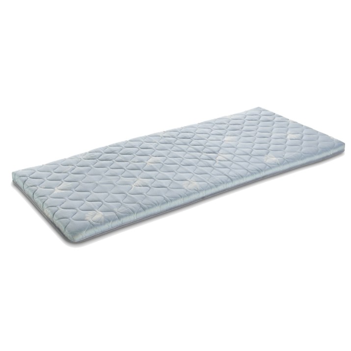 Topper Dormeo Roll Up Green Tea V2 130x190