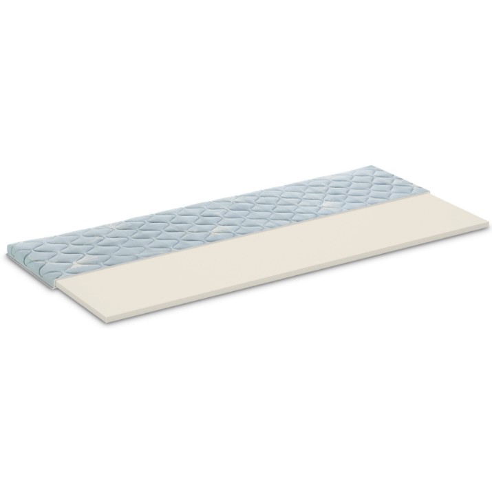 Topper Dormeo Roll Up Green Tea V2 130x190