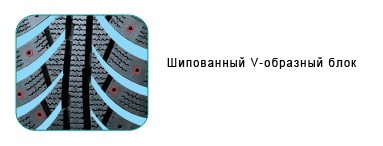 Anvelopa Westlake SW606 205/50 R17 XL