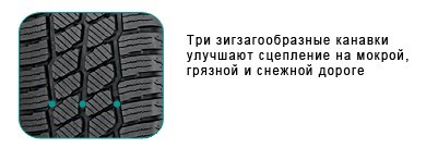 Anvelopa Westlake SW612 225/70 R15C