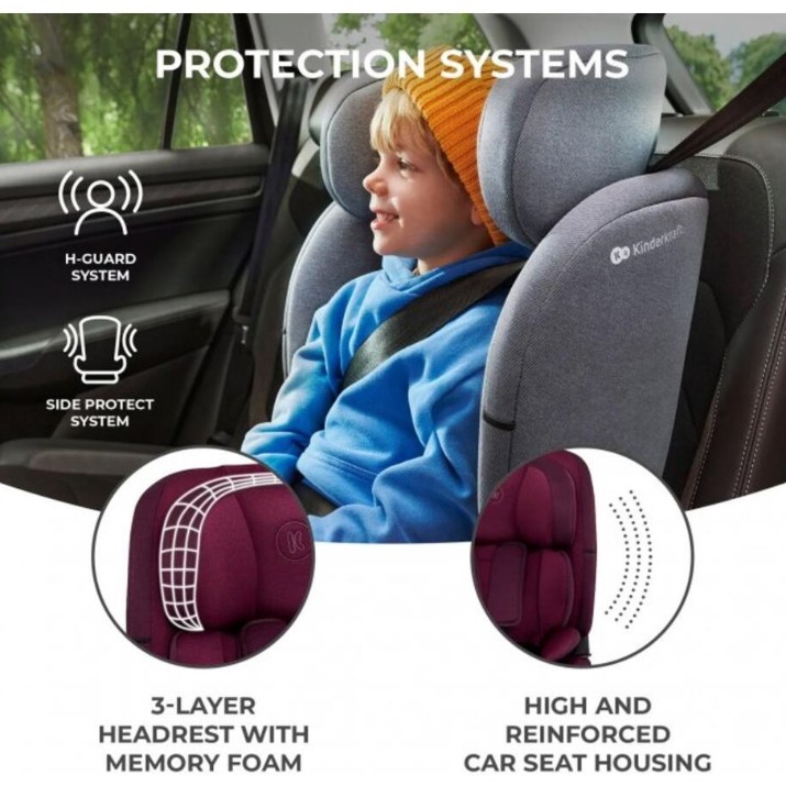 Детское автокресло Kinderkraft Oneto 3 i-Size Cherry Pear (KCONE300RED0000)