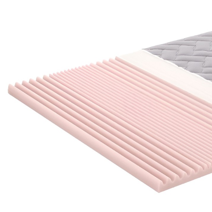 Топпер Ambianta Somneo Top Seven 120x200