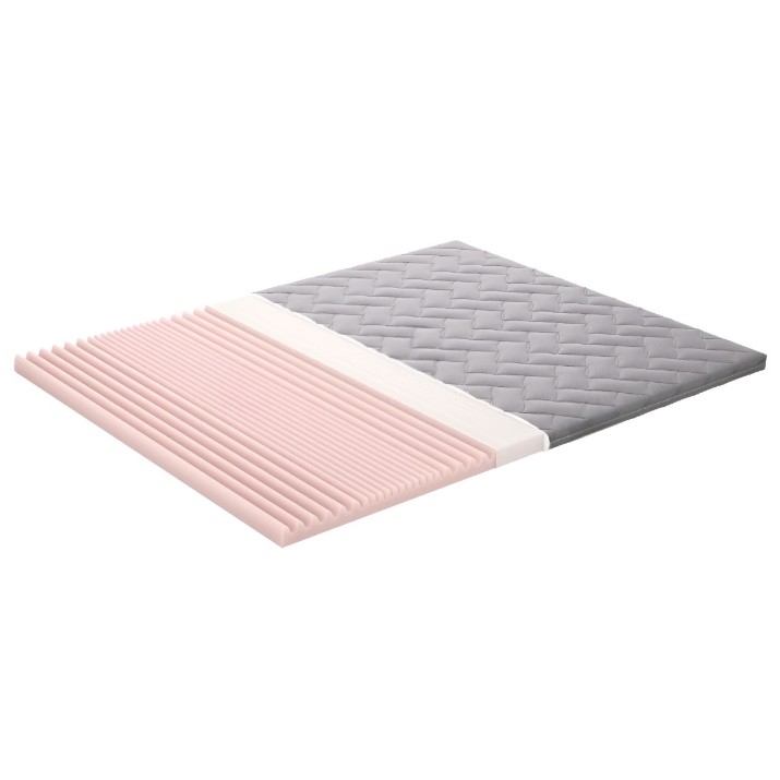 Топпер Ambianta Somneo Top Seven 120x200