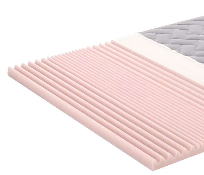 Топпер Ambianta Somneo Top Seven 180x200