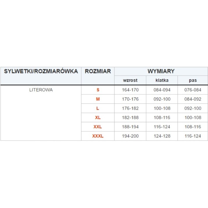 Куртка рабочая Benefit PLSTOAB3GM