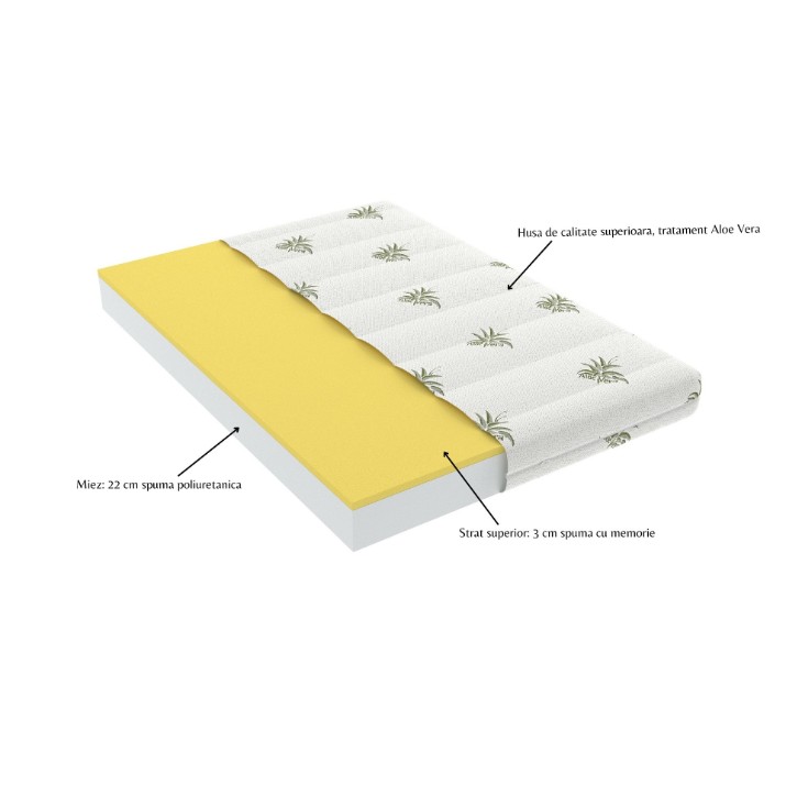 Матрас Somnart XXL Memory Aloe Vera 160x200x25 (14553)