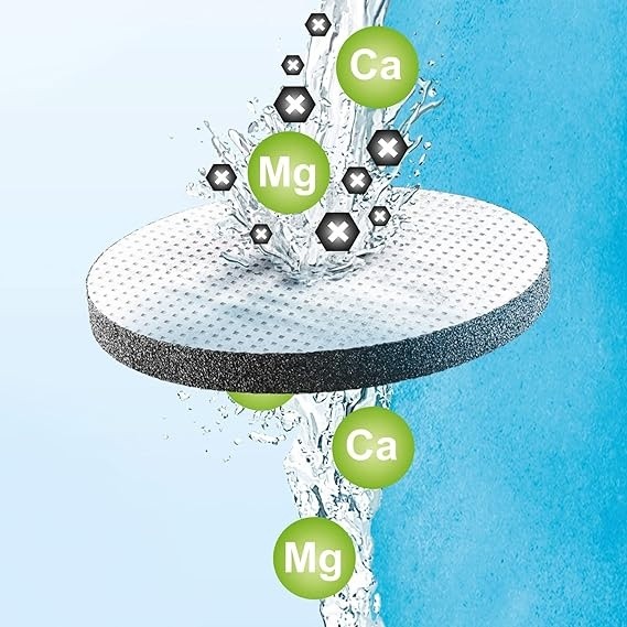 Бутылка для воды Brita Active Lime