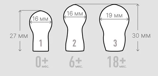Пустышка BIBS Colour 2 Pack - Woodchuck/Blush 0+ months (110215)