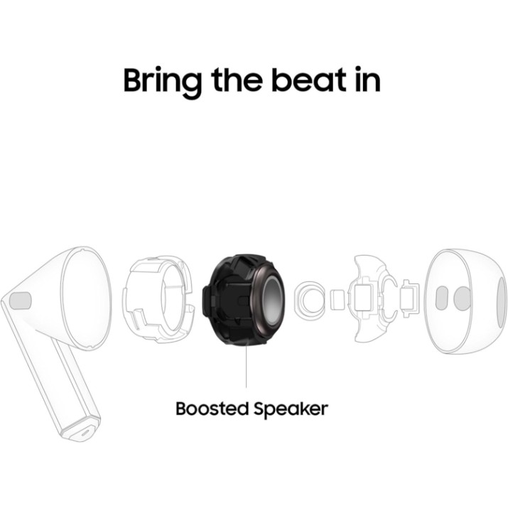 Наушники Samsung Galaxy Buds 3 White (SM-R530)