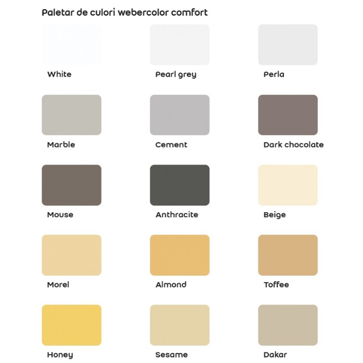 Затирка для швов Weber Color Comfort Coffee 2kg