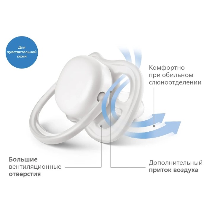 Пустышка Philips Avent Ultra Air 2pcs (SCF085/60)