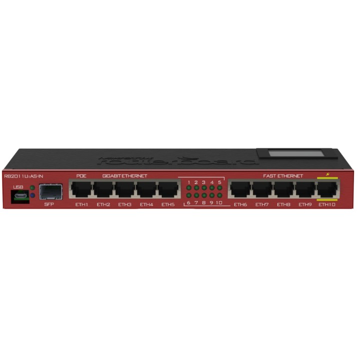 Router wireless MikroTik RB2011UiAS-IN