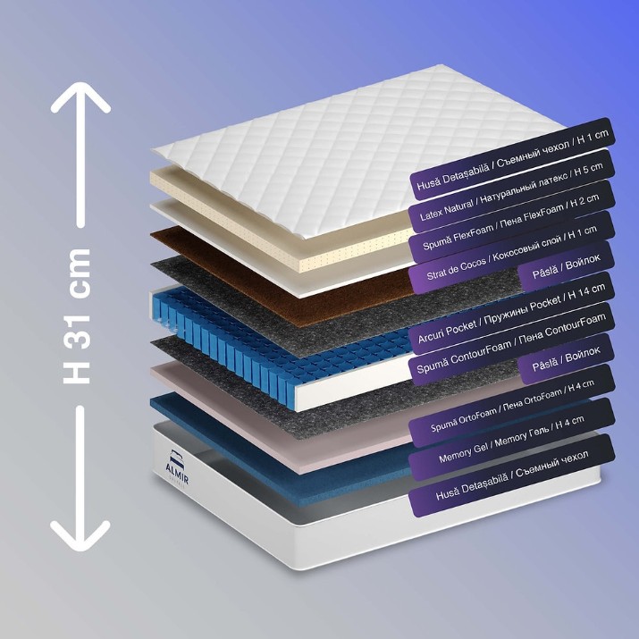 Saltea ortopedica Almir Latex Plus 180x190x31