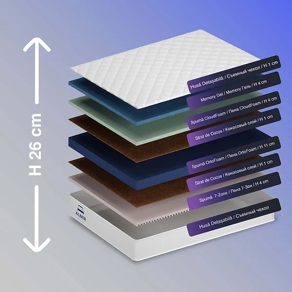 Saltea ortopedica Almir Memory Ice 90x200x26