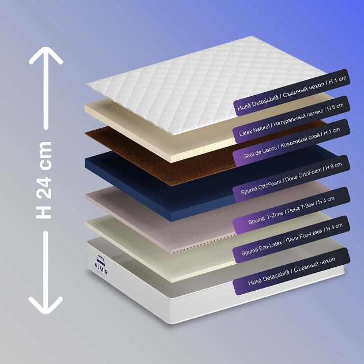 Saltea ortopedica Almir Dublu Latex 120x190x24
