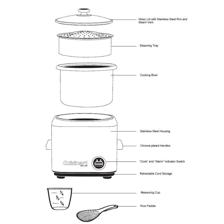Пароварка Cuisinart CRC400E