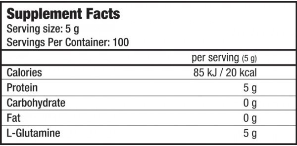 Аминокислоты Biotech 100% L-Glutamine 500g