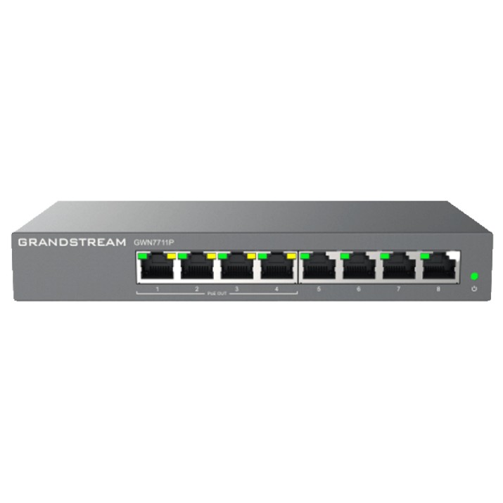 Коммутатор Grandstream GWN7711P