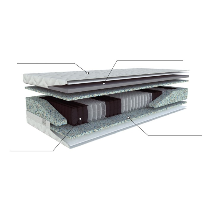 Saltea ortopedica Materasso Pocket Nightfly 180x200x25