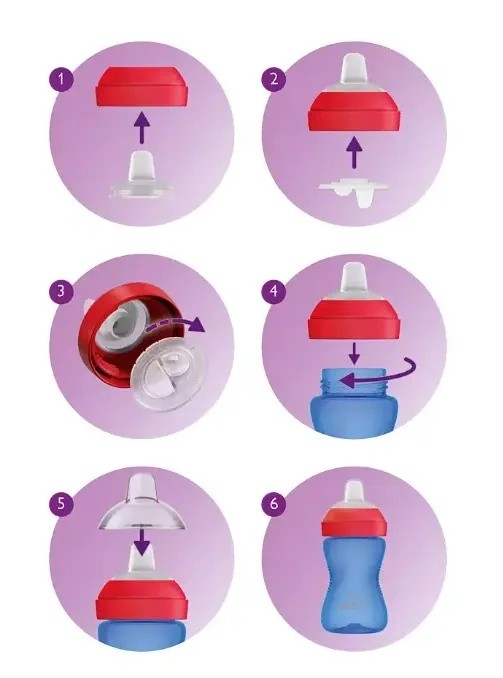 Поильник Philips  Avent 300ml (SCF802/01)