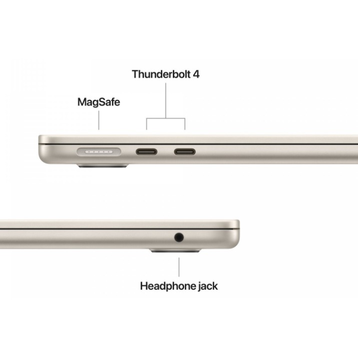 Ноутбук Apple MacBook Air 13.6 MW103RU/A Starlight