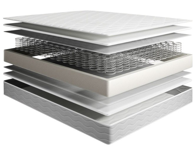 Saltea ortopedica Dormi Memory Comfort 140x200 White