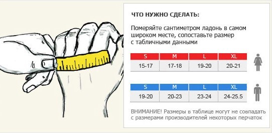 Перчатки для тренировок Olimp Hardcore Profi Wrist Wrap S