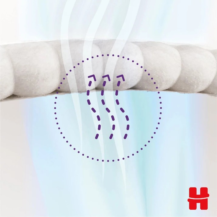 Подгузники-трусики Huggies Extra Care Mega 5/12-17kg 34pcs