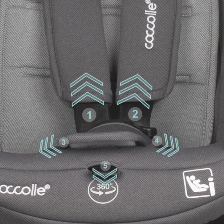 Scaun auto pentru copii Coccolle Sidra iSize Diamond Black (324087160)