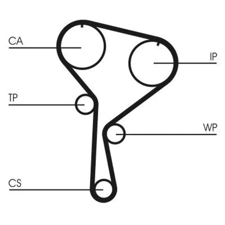 Ремень ГРМ Continental CT1035K1