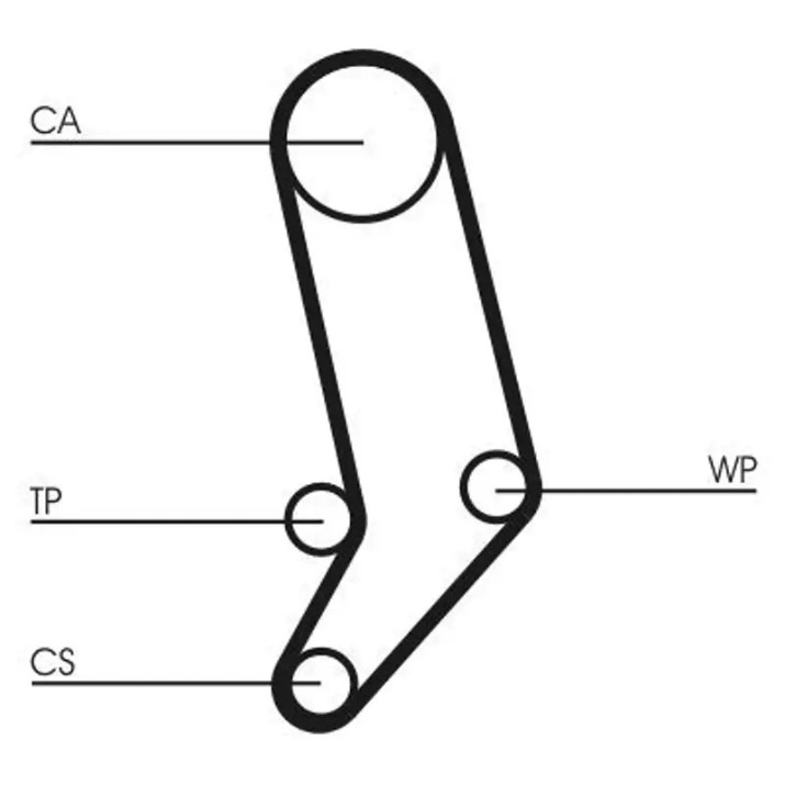 Curea de distribuție Continental CT939K2