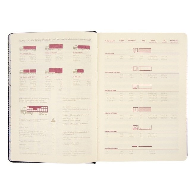 Agendă Idee B5 Premium Black (ID.1975)