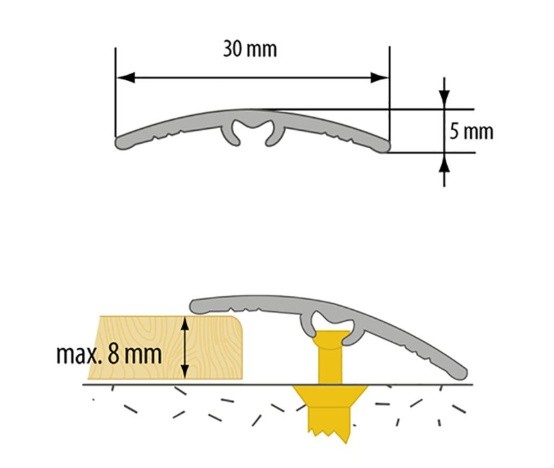 Profil pentru podea Cezar LW305W1 D20687 (1200704)