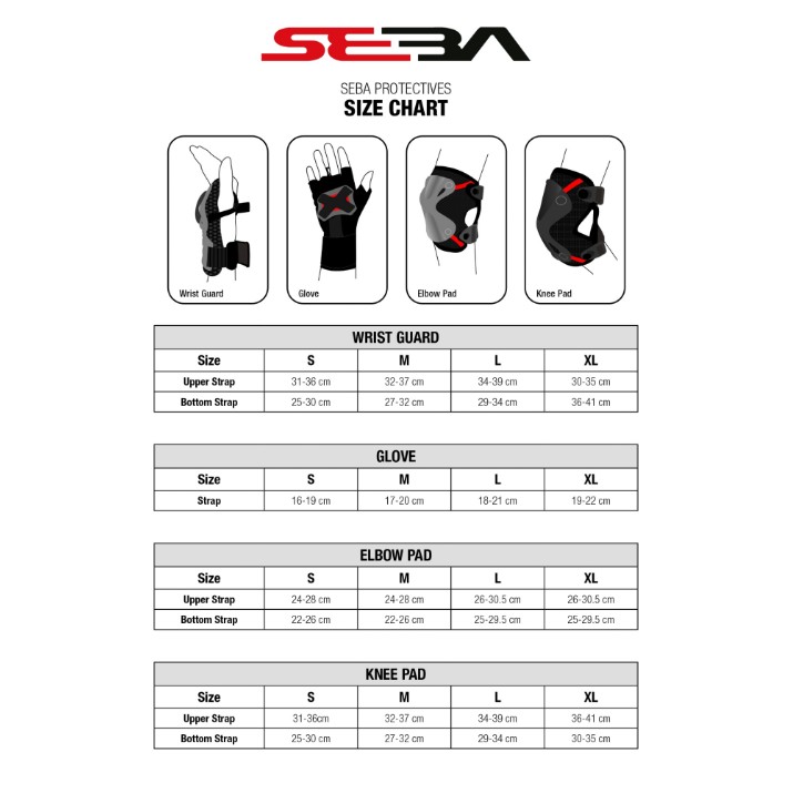 Protecție role Seba PRO-PK3-L