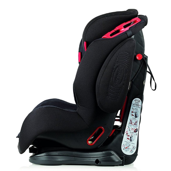 Детское автокресло Heyner Capsula Multi Ergo Pantera Black (786010)