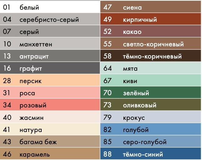 Затирка для швов Ceresit CE33-16 Graphite 2kg