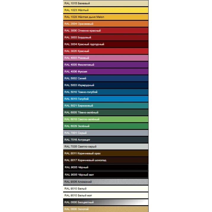 Smalț Deco Color 10190DC
