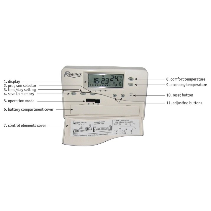 Termostat de cameră Regulus TP 08 6298