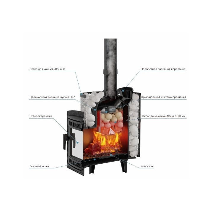 Печь Prometall P0199