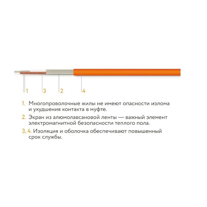 Mat de încălzire Теплолюкс Tropix МНН (4620013429634)