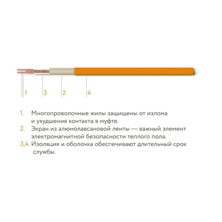 Кабель нагревательный Теплолюкс Tropix ТЛБЭ (4630038310794)