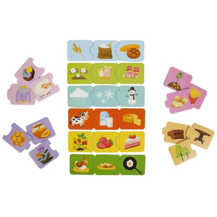 Puzzle Noriel How It's Made (S00005343)